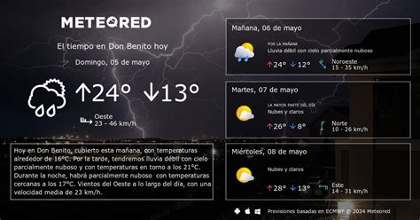 tiempo de don benito|Previsión meteorológica de tres días para Don Benito,。